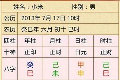 命理五行查詢|生辰八字五行排盤，免費八字算命網，生辰八字算命姻緣，免費八。